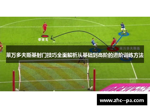 莱万多夫斯基射门技巧全面解析从基础到高阶的进阶训练方法