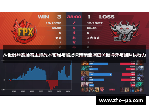 从世俱杯赛场看主帅战术布局与临场决策策略演进关键博弈与团队执行力 从世俱杯赛场看主帅战术布局与临场决策策略演进关键博弈与团队执行力
