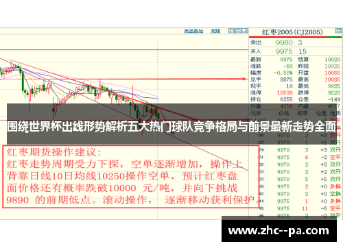 围绕世界杯出线形势解析五大热门球队竞争格局与前景最新走势全面 围绕世界杯出线形势解析五大热门球队竞争格局与前景最新走势全面