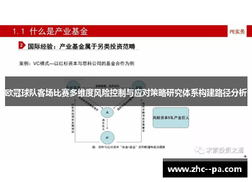 欧冠球队客场比赛多维度风险控制与应对策略研究体系构建路径分析 欧冠球队客场比赛多维度风险控制与应对策略研究体系构建路径分析