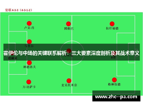霍伊伦与中场的关键联系解析：三大要素深度剖析及其战术意义