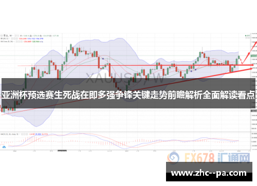 亚洲杯预选赛生死战在即多强争锋关键走势前瞻解析全面解读看点
