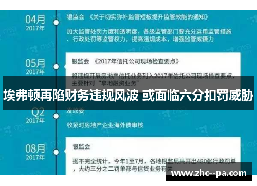 埃弗顿再陷财务违规风波 或面临六分扣罚威胁