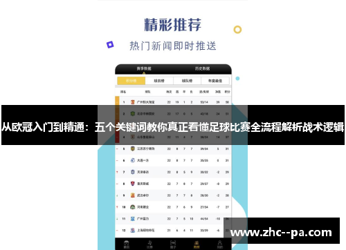 从欧冠入门到精通：五个关键词教你真正看懂足球比赛全流程解析战术逻辑