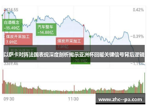 以萨卡对阵法国表现深度剖析揭示亚洲杯回暖关键信号背后逻辑 以萨卡对阵法国表现深度剖析揭示亚洲杯回暖关键信号背后逻辑