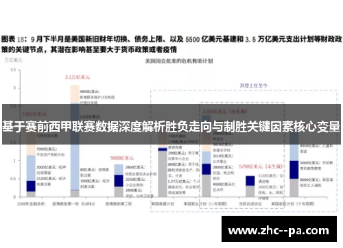 基于赛前西甲联赛数据深度解析胜负走向与制胜关键因素核心变量 基于赛前西甲联赛数据深度解析胜负走向与制胜关键因素核心变量