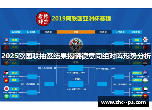 2025欧国联抽签结果揭晓德意同组对阵形势分析 2025欧国联抽签结果揭晓德意同组对阵形势分析