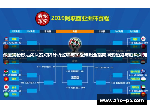 深度揭秘欧冠淘汰赛对阵分析逻辑与实战策略全指南演变趋势与胜负关键 深度揭秘欧冠淘汰赛对阵分析逻辑与实战策略全指南演变趋势与胜负关键